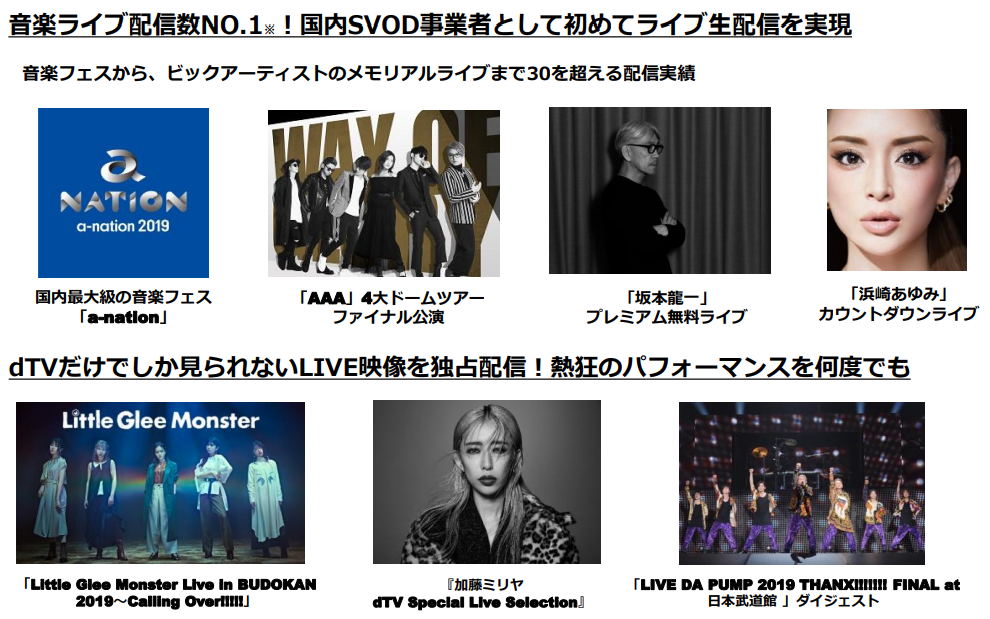 dTVの音楽ジャンル配信作品