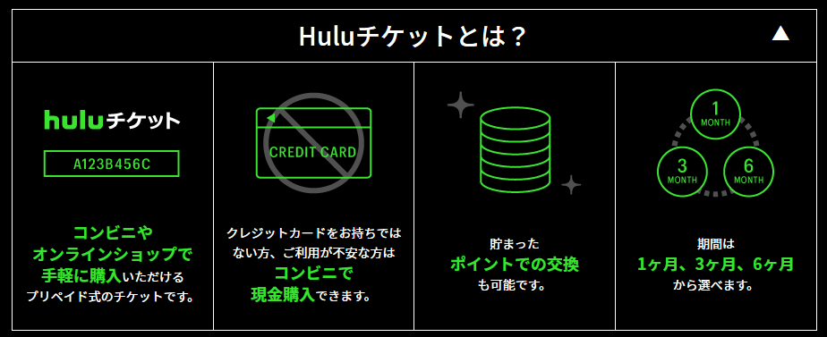 Huluチケットとは