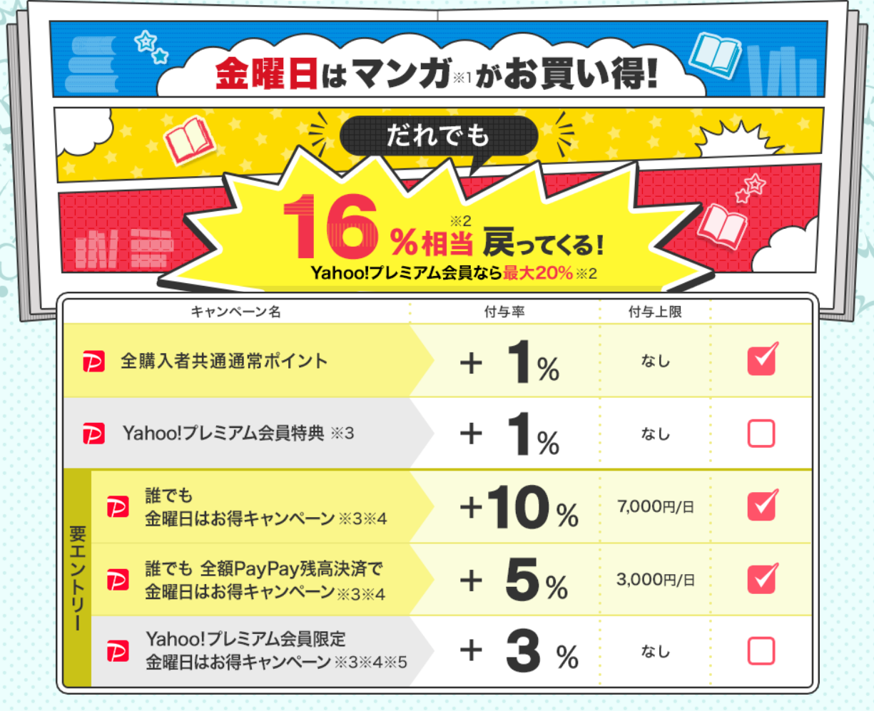 ebookjapan 金曜日はお得キャンペーン
