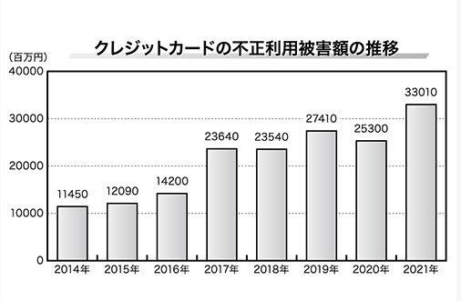 Anitube(アニチューブ)が見れない？閉鎖？ウイルス・違法の危険性