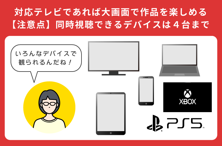 ディズニープラスの対応デバイス