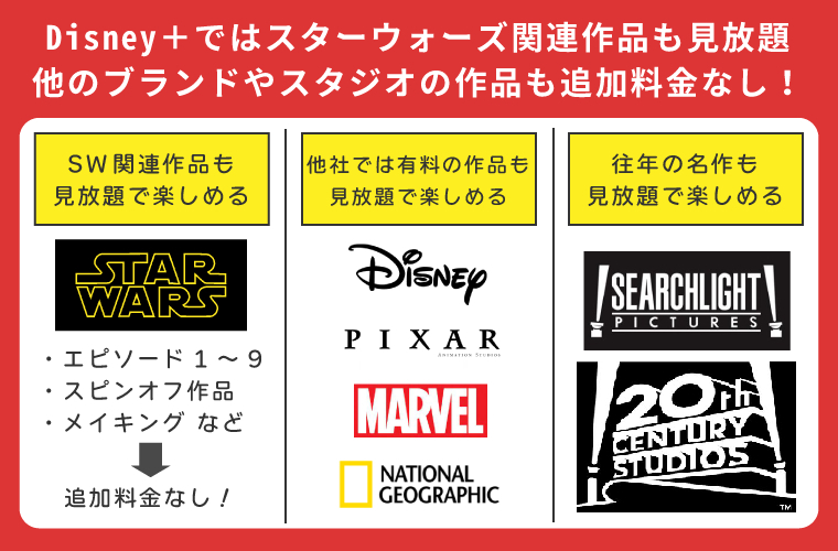 Disney+は民力的なコンテンツがたくさん