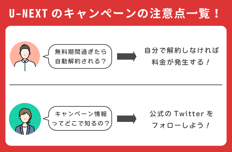 U-NEXTキャンペーンの注意点