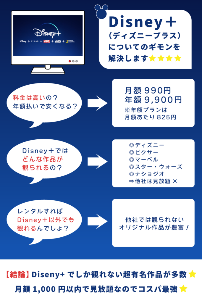 ディズニーアカウント 何人？