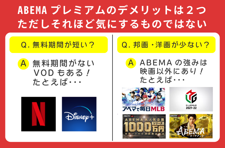 ABEMAプレミアムのメリット