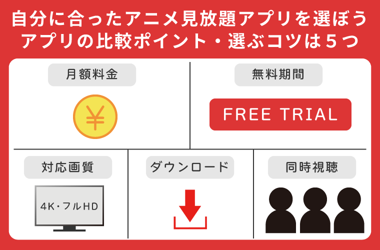 アプリの比較ポイント