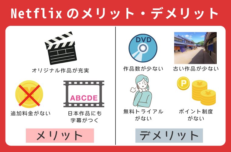 Netflix メリット・デメリット