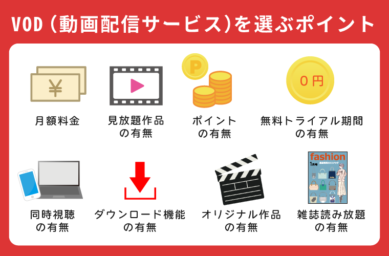 VOD 選び方