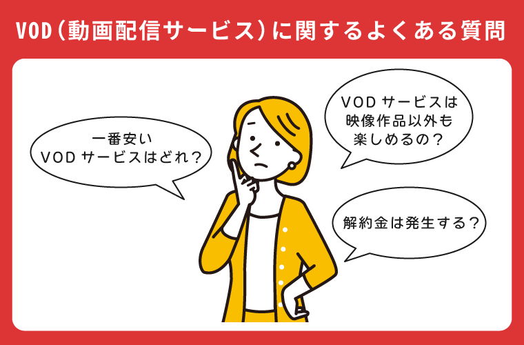 VOD よくある質問